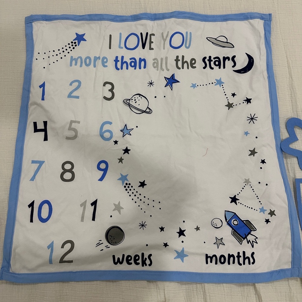 Baby Essentials Milestone Blanket - Picture 2 of 5